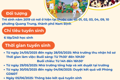 TRƯỜNG TIỂU HỌC NGUYỄN VIẾT XUÂN THÔNG BÁO TUYỂN SINH LỚP 1 NĂM HỌC 2025 – 2026