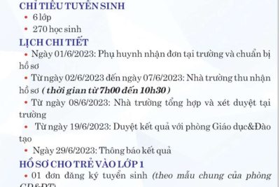 Thông báo tuyển sinh vào lớp 1 năm học 2023 – 2024 – Trường Tiểu học Nguyễn Viết Xuân