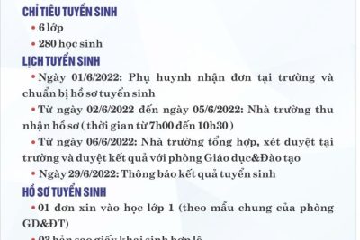 Trường Tiểu học Nguyễn Viết Xuân thông báo tuyển sinh lớp 1 năm học 2022 – 2023